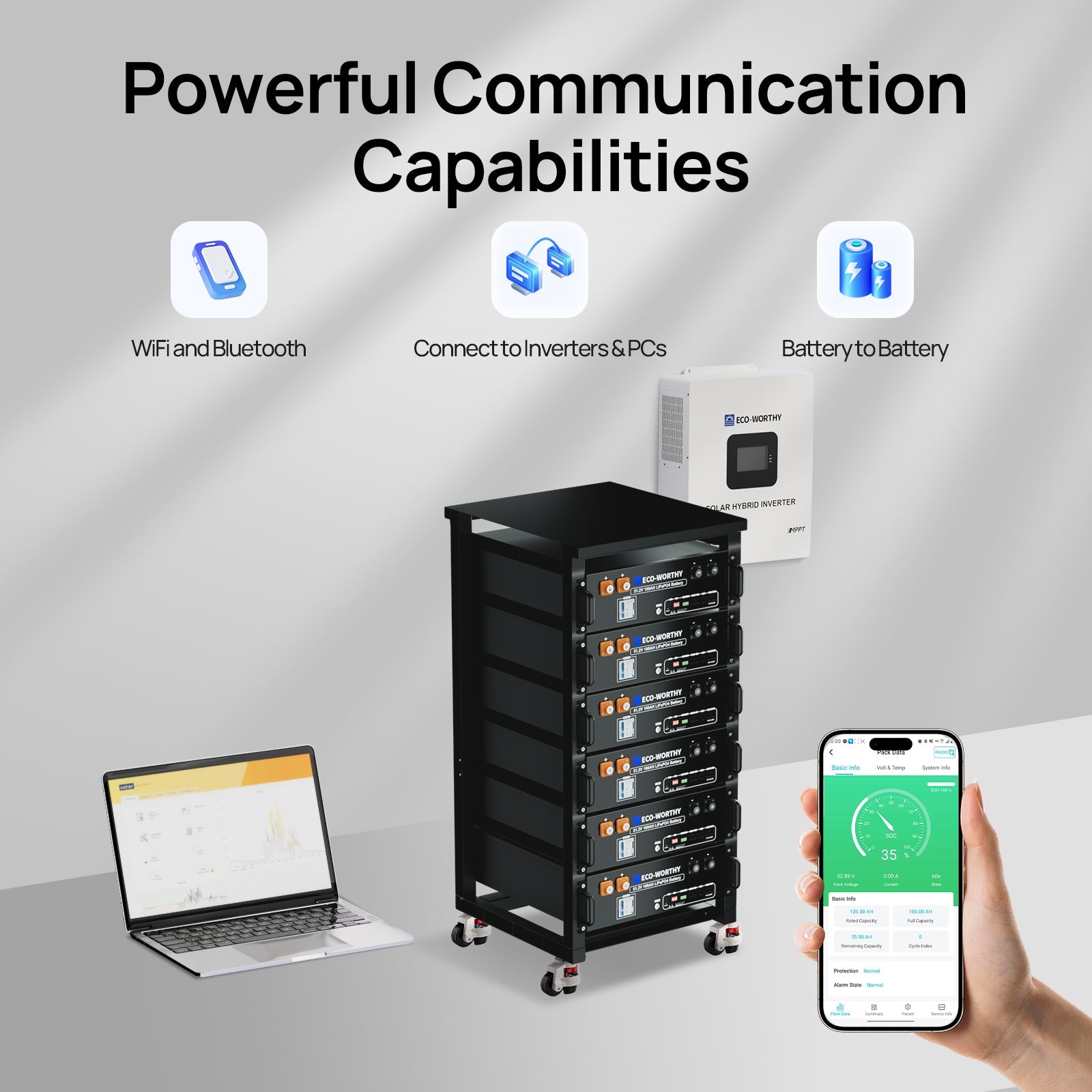 ECO-WORTHY 48V(51.2V) 100Ah Server Rack Battery,5.12kWh Lithium Battery,3U Size,With Bluetooth & Wifi(Version 3)