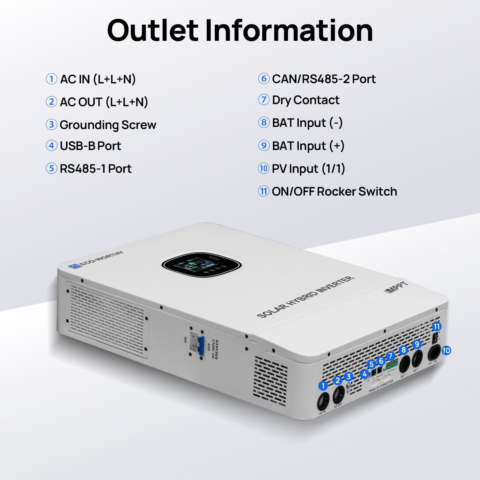 ECO-WORTHY 20.48KWh/30.72KWh Home Backup Power With 48V 100Ah LiFePO4 And 10000W 48V Hybrid Inverter