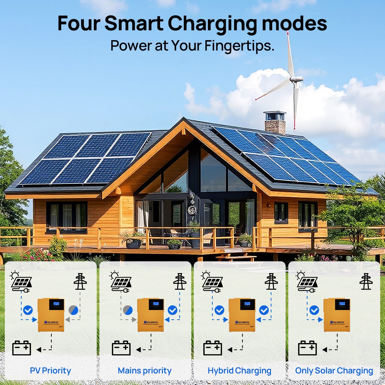 ECO-WORTHY 3500W 48V DC to 120V AC All-in-one Solar Off-grid Inverter Charger with Remote Monitoring,Multiple Parallel Ability.