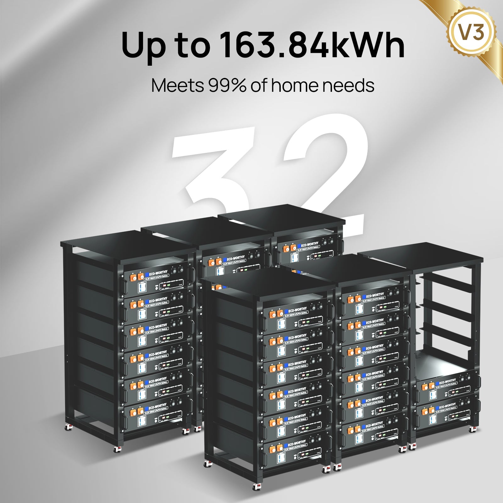 4800W 48V (24x Bifacial 195W) Complete MPPT Off Grid Solar Kit