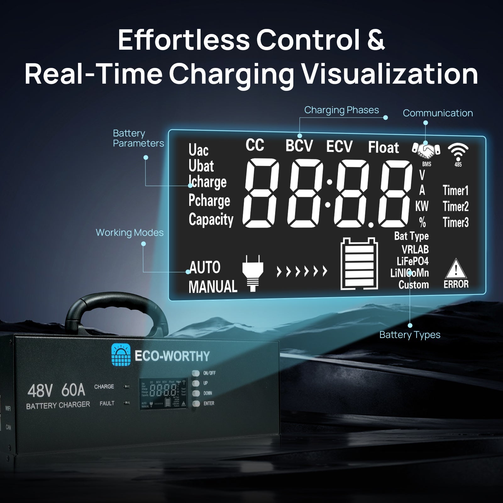 48V 60A Battery Charger: 3.2KW Max Power, 0-60A & 32-64V Adjustable, Lithium Battery Compatible, 90-260V AC Input, 120V/240VAC Generator Ready
