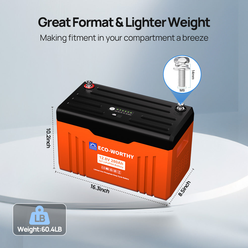 ECO-WORTHY 12V 280AH Lifepo4 Lithium Battery with SOC LEDs and Low Temp Protection