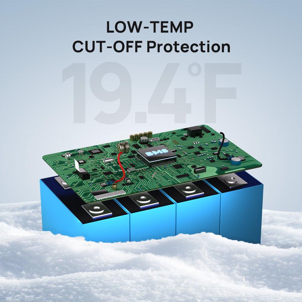ECO-WORTHY 12V 280AH Lifepo4 Lithium Battery with SOC LEDs and Low Temp Protection