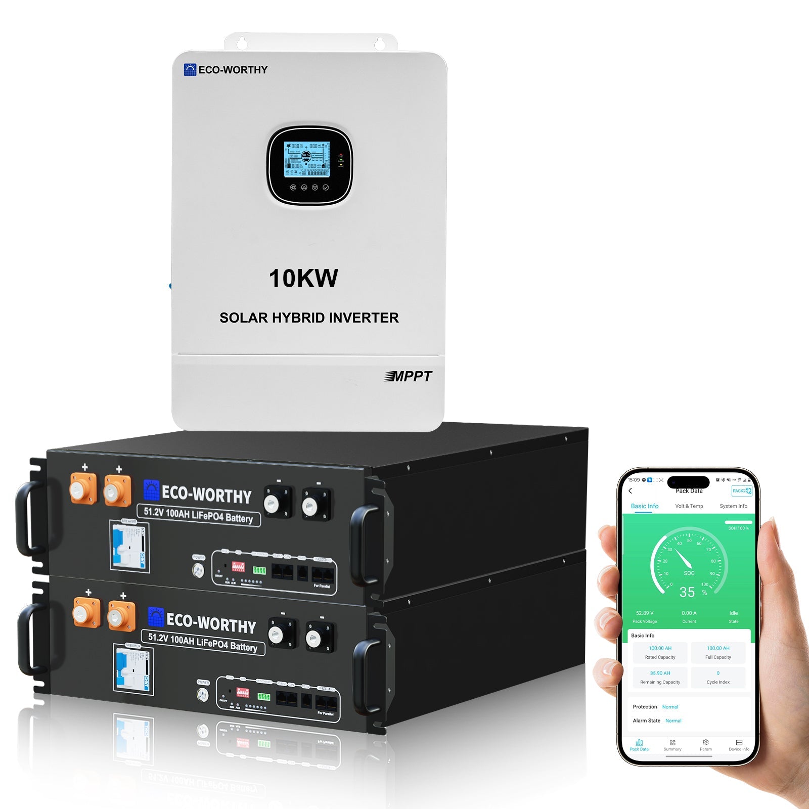 ECO-WORTHY 20.48KWh/30.72KWh Home Backup Power With 48V 100Ah LiFePO4 And 10000W 48V Hybrid Inverter