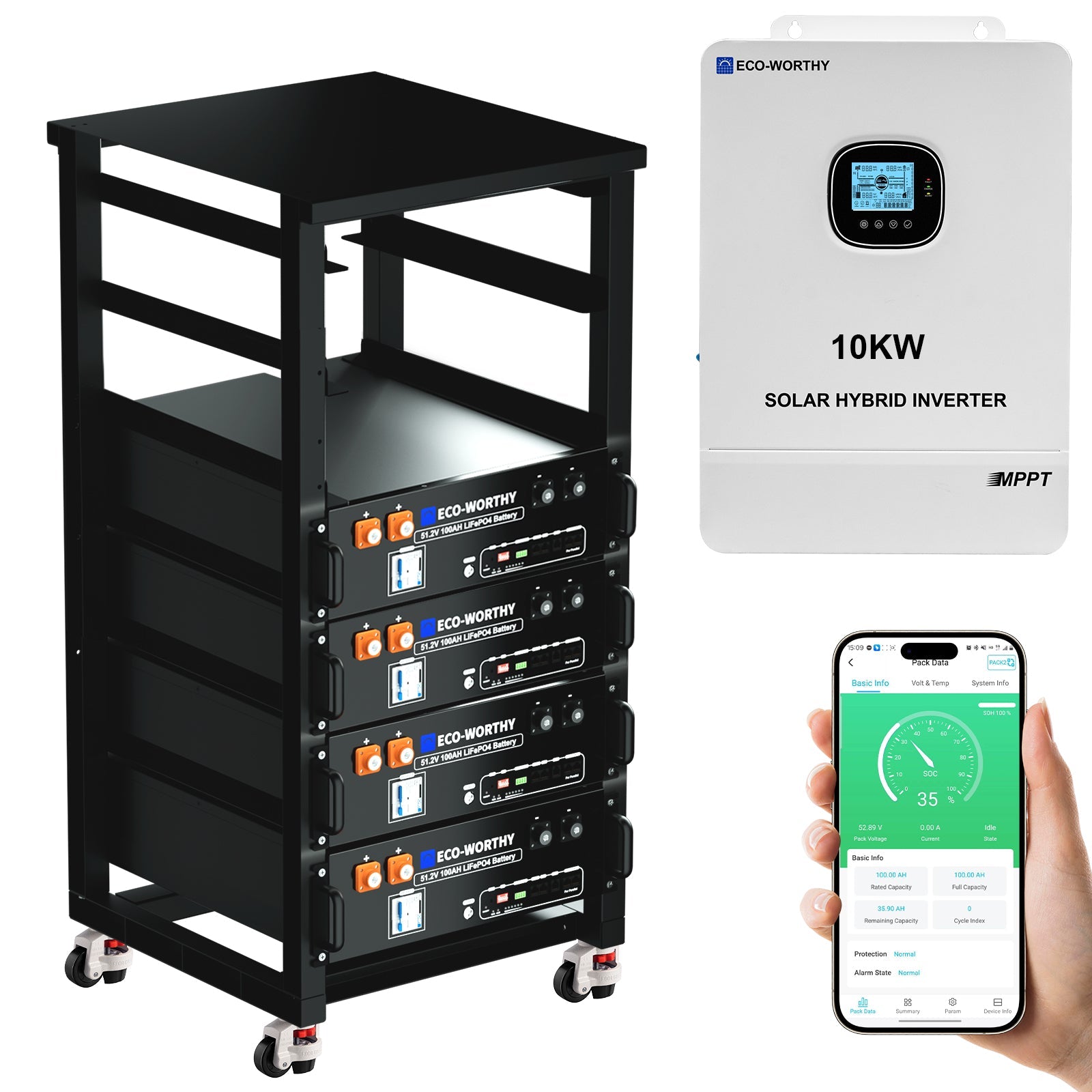 ECO-WORTHY 20.48KWh/30.72KWh Home Backup Power With 48V 100Ah LiFePO4 And 10000W 48V Hybrid Inverter