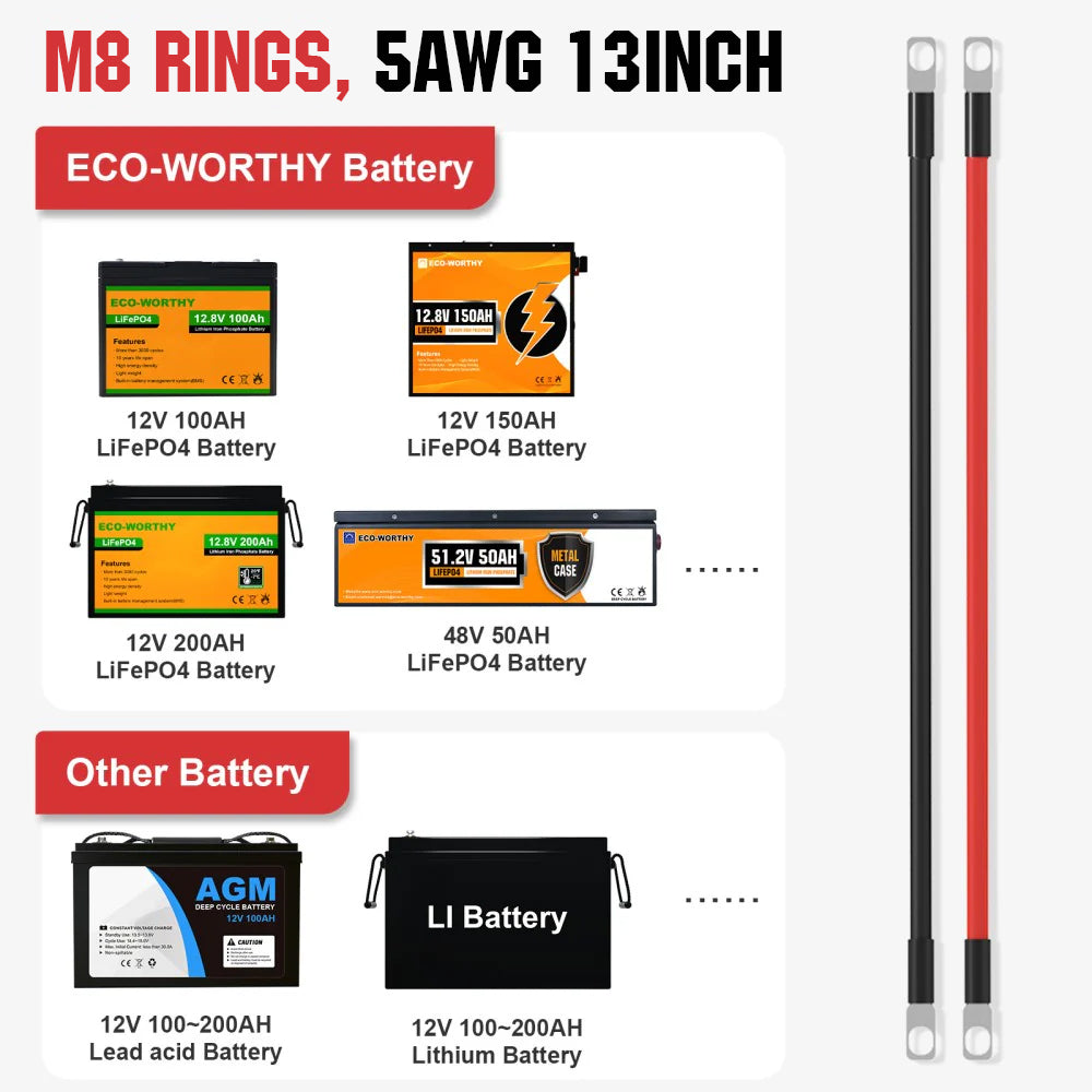 Battery Interconnect Cable