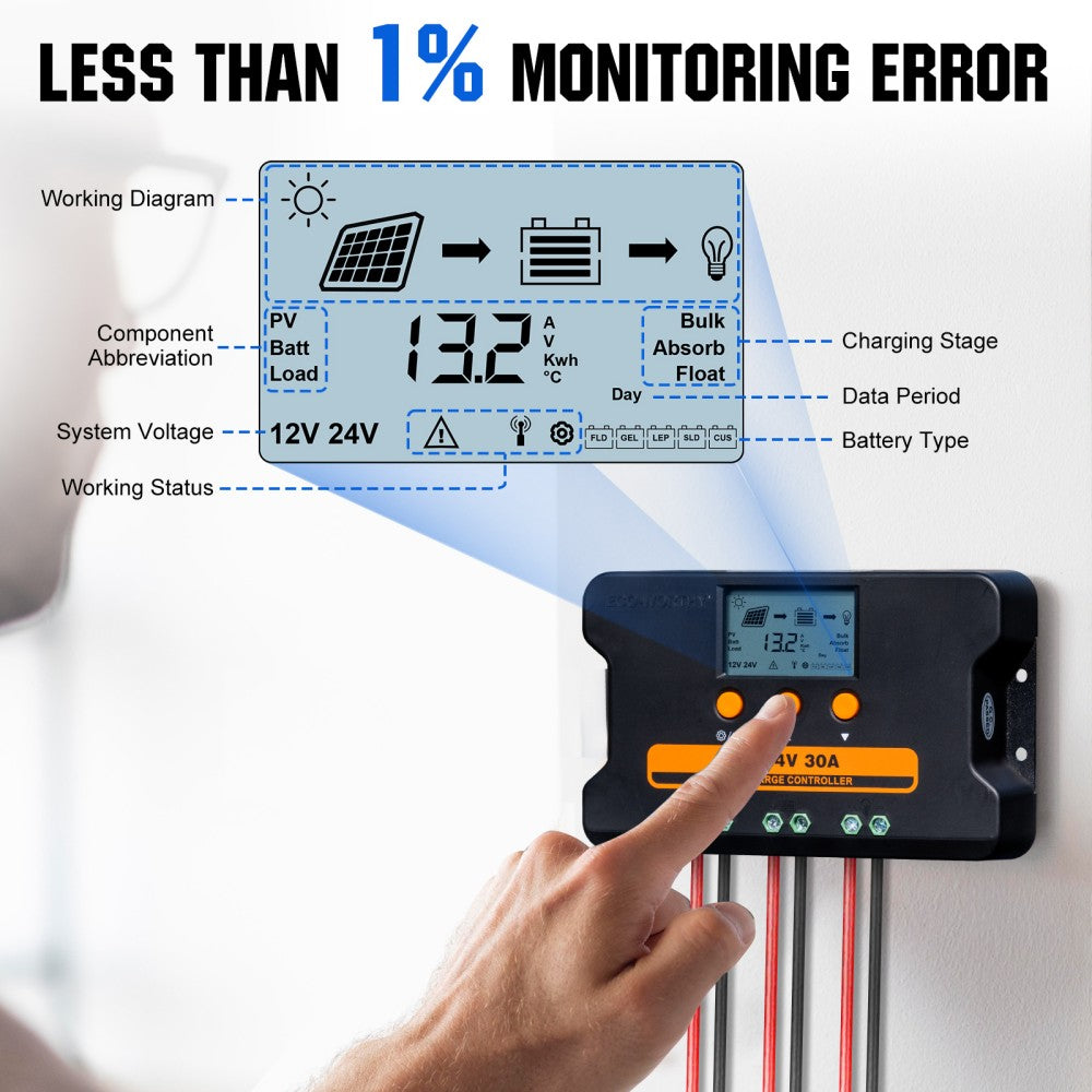 ecoworthy_12V_24V_30A_solar_charge_controller_05